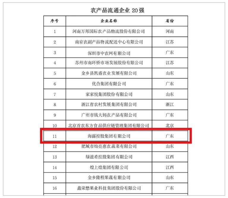 1-221226095510639 J9国际集团(中国)-官方网站